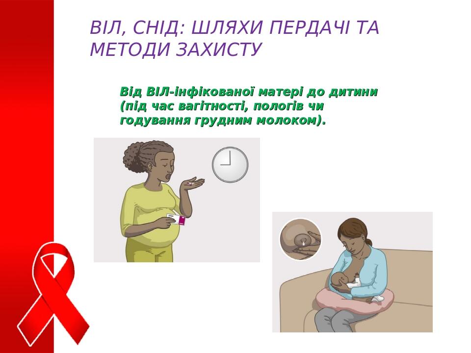 Від ВІЛ-інфікованої матері до дитини (під час вагітності, пологів чи годування грудним молоком). ВІЛ, СНІД: ШЛЯХИ ПЕРДАЧІ ТА МЕТОДИ ЗАХИСТУ