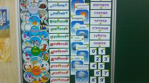 Куточок щоденних новин НУШ