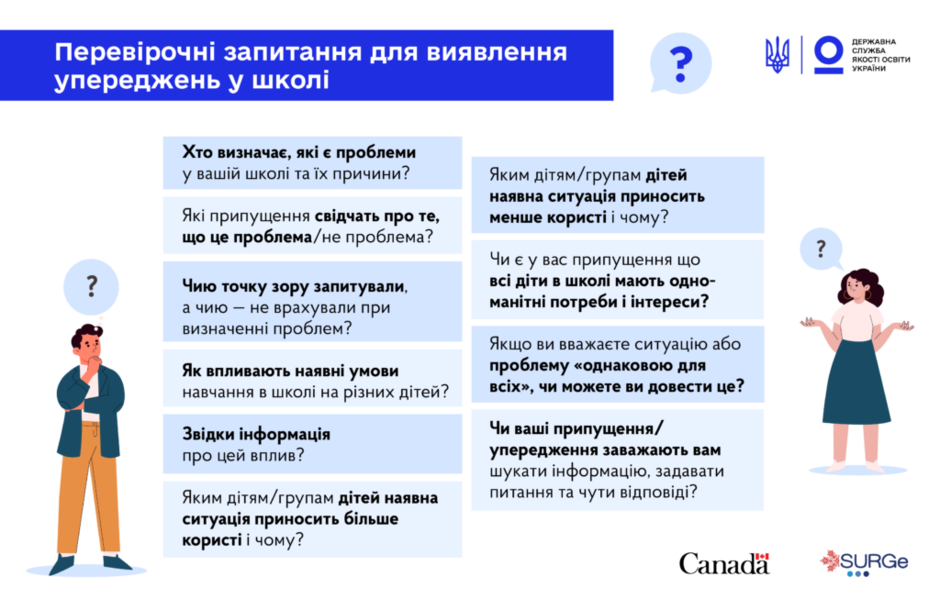Перевірочні запитання для виявлення упереджень у школі