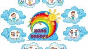 Коло вибору НУШ (хмаринки)