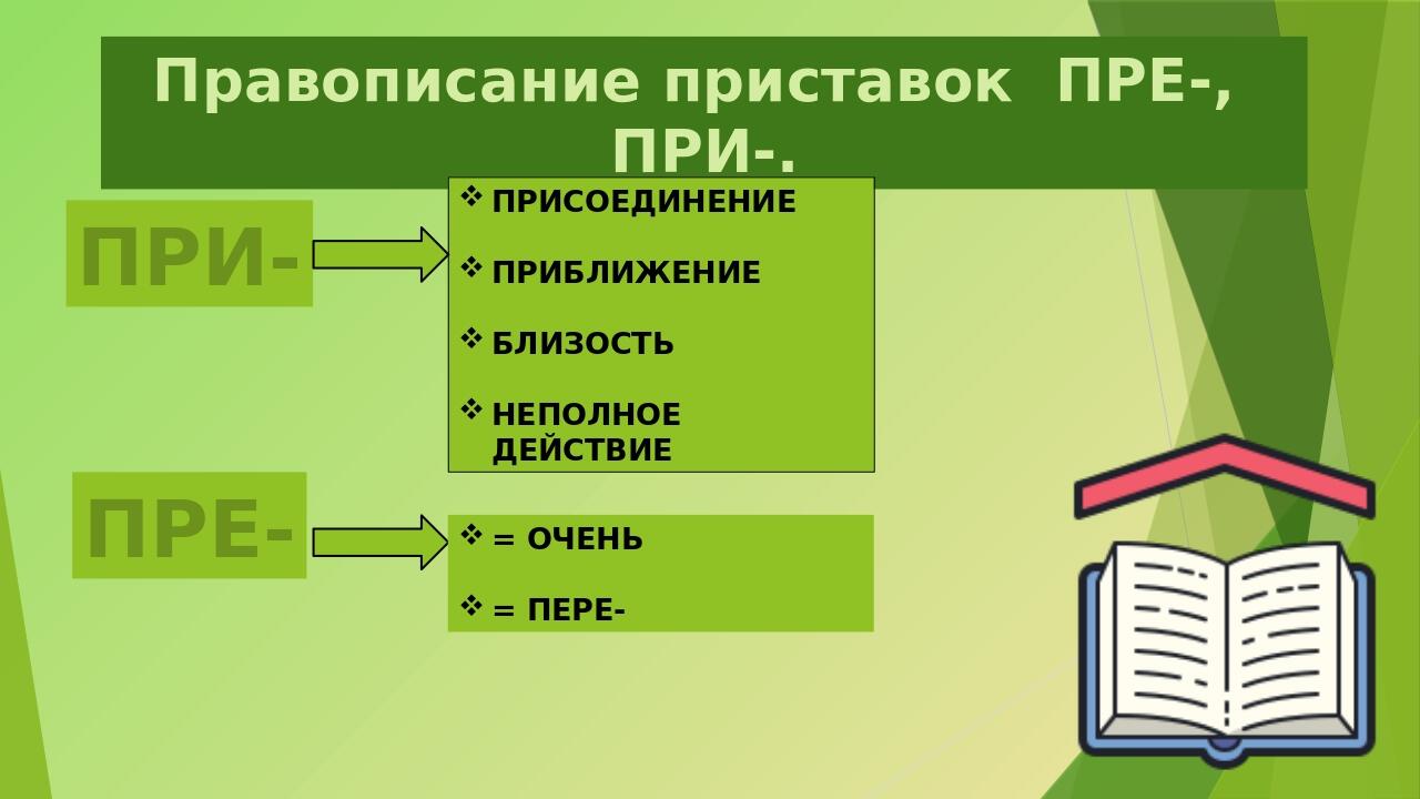 Пре при презентация 6 класс