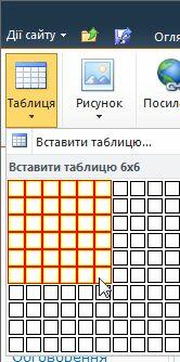 Команда «Таблиця»