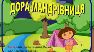 Гра " Дора-мандрівниця "