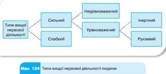 http://narodna-osvita.com.ua/uploads/rybalko-8-bio/rybalko-8-bio-131.jpg
