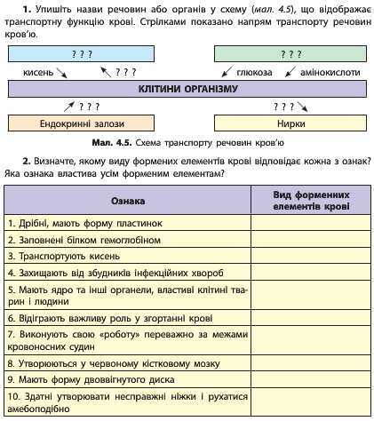 http://narodna-osvita.com.ua/uploads/zholos-8-bio/zholos-8-bio-69.jpg