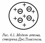 http://zno.academia.in.ua/pluginfile.php/2092/mod_book/chapter/82/image001.jpg