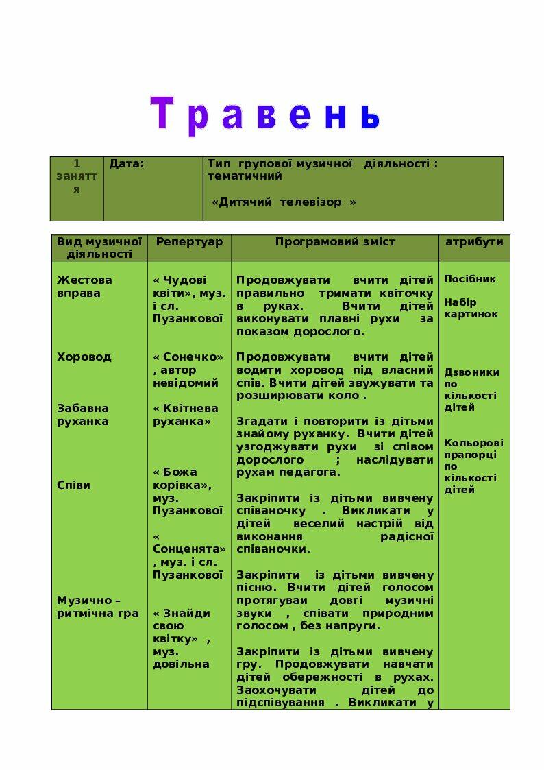 Календарний план молодша група