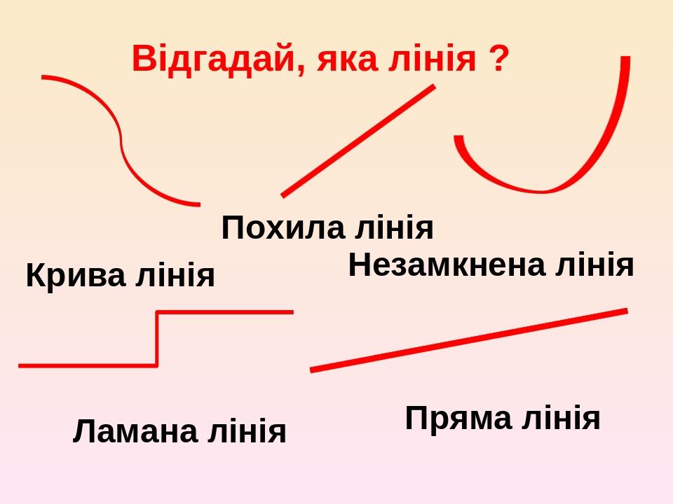 Презентація." Геометричні фігури. Точка. Пряма." | Презентація. Математика