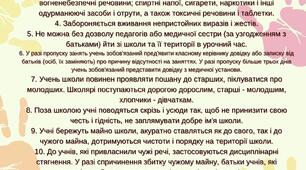 Правила поведінки здобувача освіти в закладі освіти