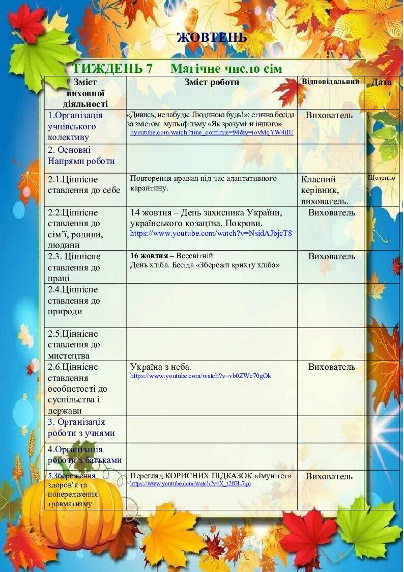 План виховної роботи 2 клас НУШ | Конспект. Виховна робота