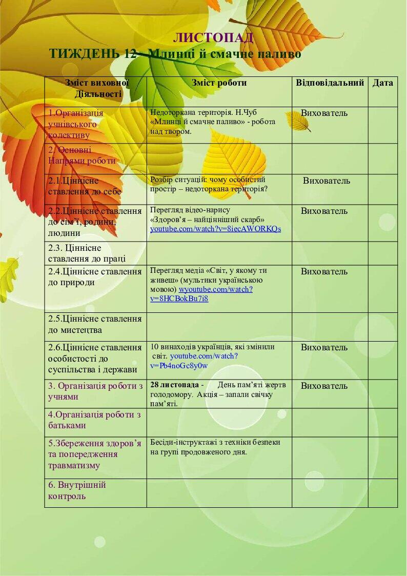 План виховної роботи 2 клас НУШ | Конспект. Виховна робота
