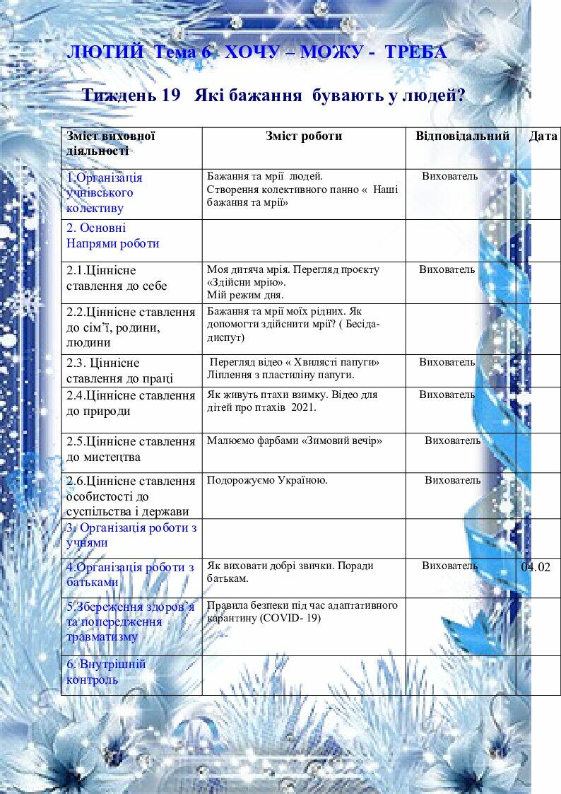 План виховної роботи 2 клас НУШ | Конспект. Виховна робота