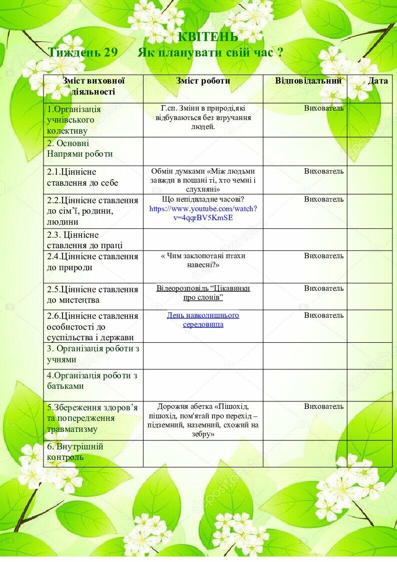План виховної роботи 2 клас НУШ | Конспект. Виховна робота