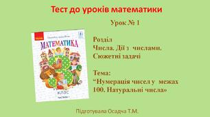 3 клас. Математика. Нумерація чисел у  межах 100. Натуральні числа