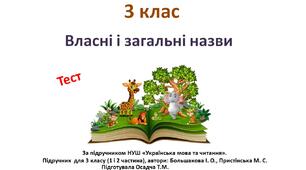 3 клас. Українська мова. Власні і загальні назви