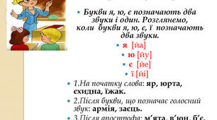 Букви я,ю,є,ї