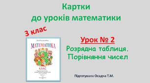 Картки до уроків математики. 3 клас. Урок № 2. Розрядна таблиця. Порівняння чисел