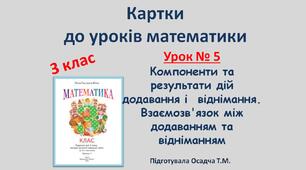 Картки до уроків математики. 3 клас. Урок № 4. Компоненти та результати дій додавання і  віднімання. Взаємозв'язок між додаванням та відніманням