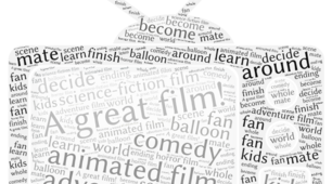 Full Blast! 1 Word Clouds (module 7)
