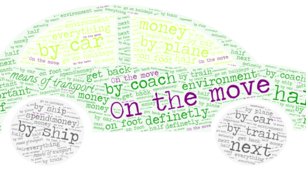 Full Blast! 1 Word Clouds (module 8)