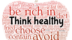 Full Blast! 2 Word Clouds (module 7)