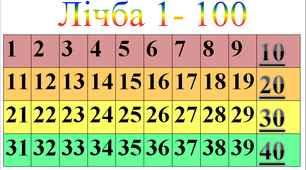 Таблиця "Лічба 1 - 100"