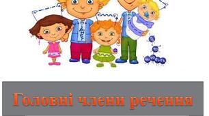 Головні та другорядні члени речення