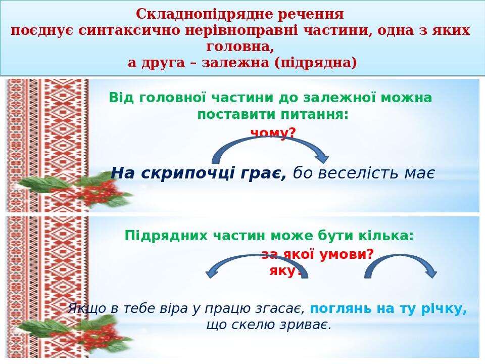 Презентація "Складнопідрядне речення" (9 клас) | Презентація ...