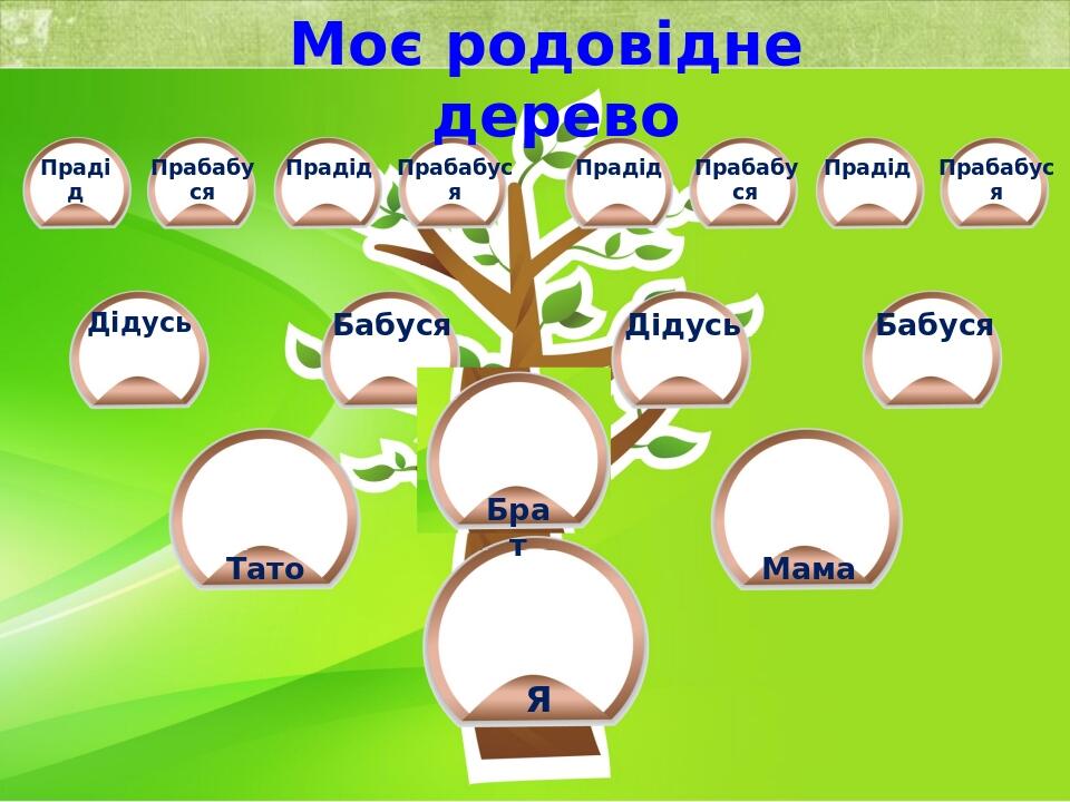Проект на тему: “РОДОВЕ ДЕРЕВО” | Презентація. Я досліджую світ