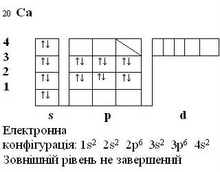 Описание: https://disted.edu.vn.ua/media/images/asia/him08/u02_30.files/image003.jpg