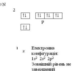 Описание: https://disted.edu.vn.ua/media/images/asia/him08/u02_30.files/image002.jpg