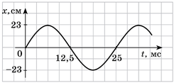 020129gm-b9d0-245x117.png