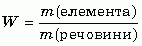 Основні поняття хімії