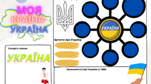 Шаблон стіннівки про Україну для 7-11 класів