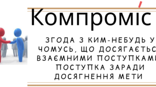 Стіна слів на вересень 4 клас НУШ Тема 1 "Вчимося відповідальності"