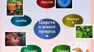 Біологічні науки