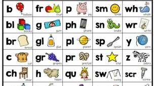 English World 2 Unit 6 Vocabulary (based on phonics)