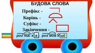 Діагностична робота з української мови  "Будова слова"  3 клас