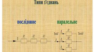 Розрахунок параметрів кіл постійного струму методом "згортання"