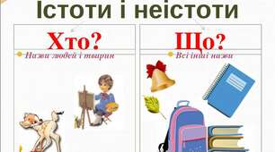 Картка - конспект  «Знайомство із словами назвами предметів. Слова, які відповідають на питання що?»