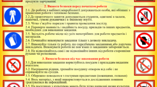 Інструкція з техніки безпеки в кабінеті мікробіології