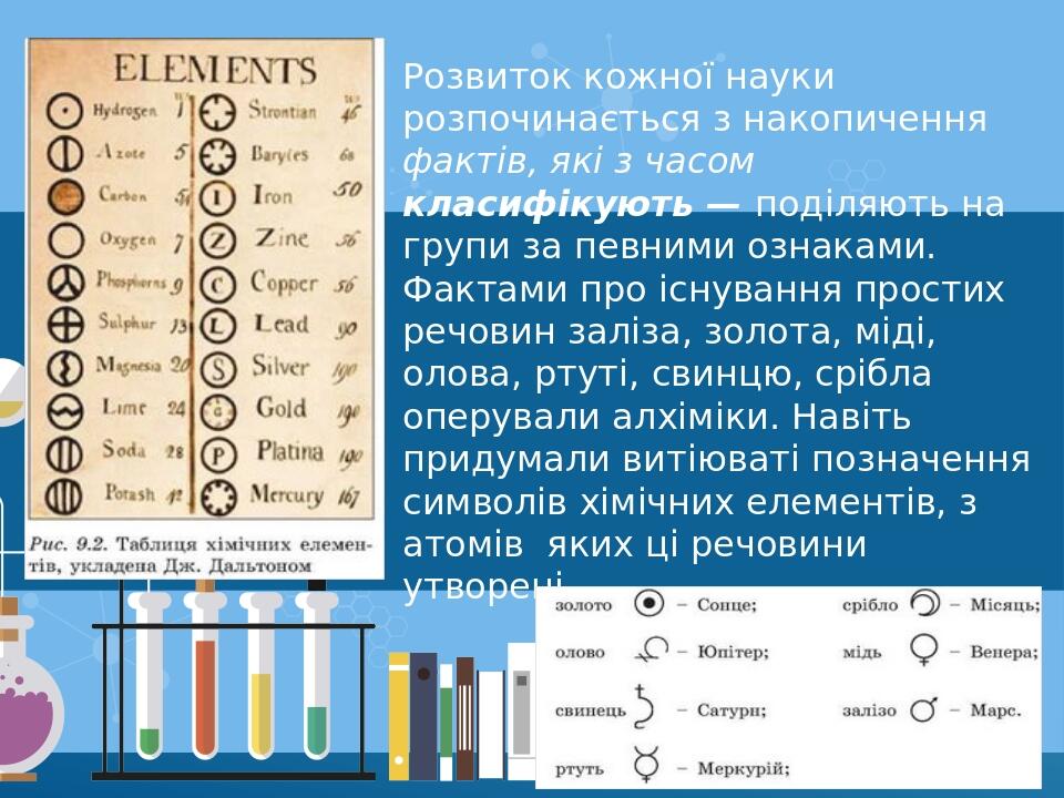 Розвиток кожної науки розпочинається з накопичення фактів, які з часом класифікують — поділяють на групи за певними ознаками. Фактами про існування...