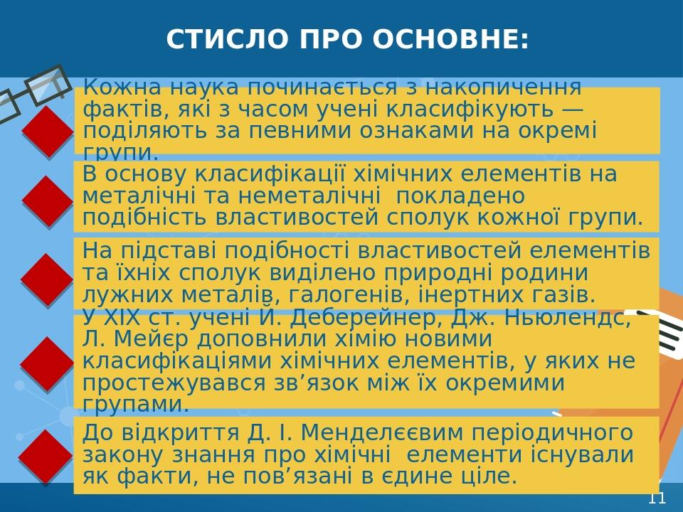 Стисло про основне: Кожна наука починається з накопичення фактів, які з часом учені класифікують — поділяють за певними ознаками на окремі групи. В...