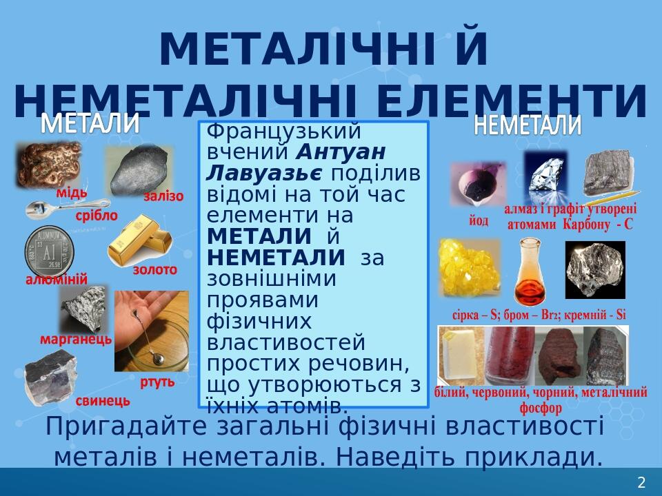 Французький вчений Антуан Лавуазьє поділив відомі на той час елементи на МЕТАЛИ й НЕМЕТАЛИ за зовнішніми проявами фізичних властивостей простих реч...