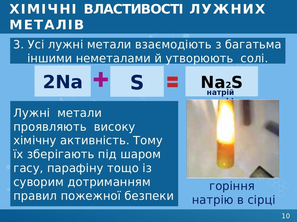 ХІМІЧНІ ВЛАСТИВОСТІ ЛУЖНИХ МЕТАЛІВ Лужні метали проявляють високу хімічну активність. Тому їх зберігають під шаром гасу, парафіну тощо із суворим д...
