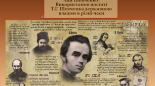 Використання постаті Т.Г. Шевченка державною владою в різні часи