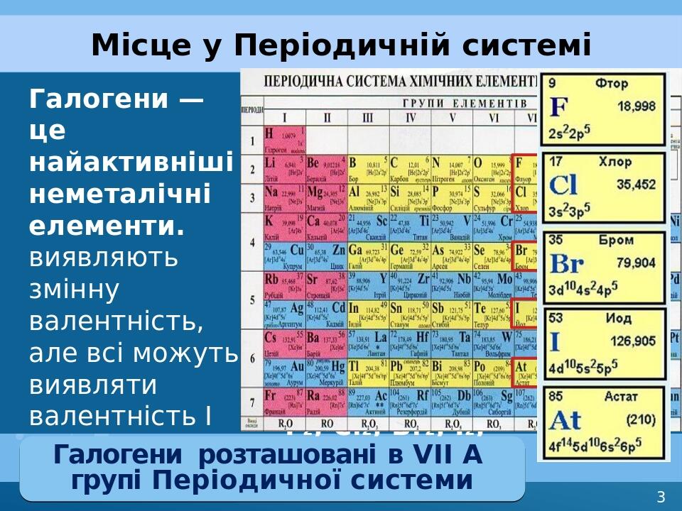 Прості речовини, утворені з атомів галогенів, виявляють високу хімічну активність. Молекули всіх галогенів двохатомні, незалежно від їх агрегатного...