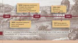 Тест. Історія України. 9 клас. Варіант 1. Соціально-економічне становище земель підавстрійської України.
