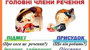 Картка для "Папочки-Підказочки" з теми «Головні члени речення. Зв'язок слів у реченні»