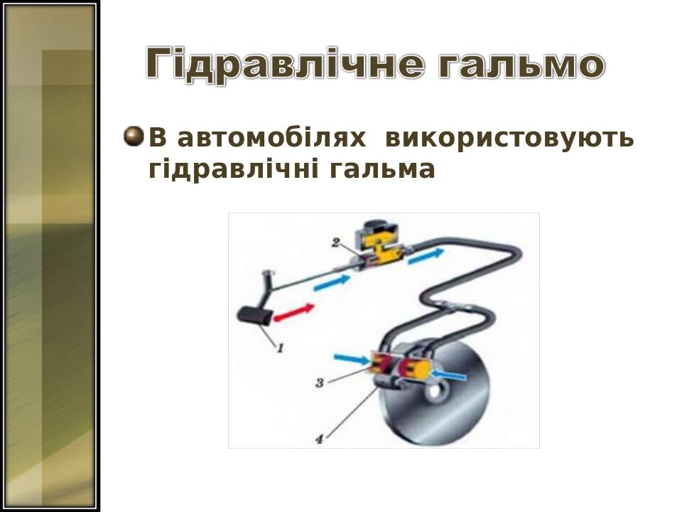 В автомобілях використовують гідравлічні гальма